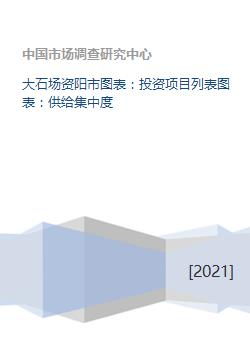 大石场资阳市图表 投资项目列表图表 供给集中度