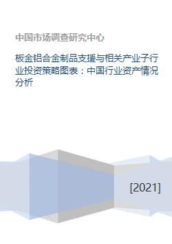 板金铝合金制品支援与相关产业子行业投资策略图表 中国行业资产情况分析