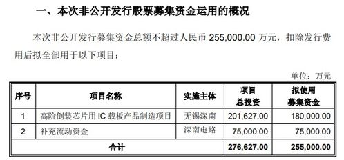 半导体业又一 香饽饽 缺货涨价,供应商疯狂扩产