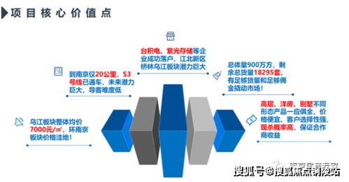 听说南京明发江湾新城这项目投资300个亿,打造900万方地铁都市生化城