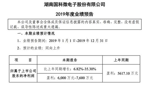 国家芯片产业基金投资项目之三十九 国科微电子