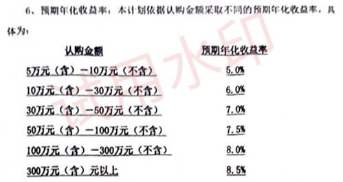 养老金流向烂尾楼 阶梯式高回报诱惑买理财 华康陷兑付 泥沼